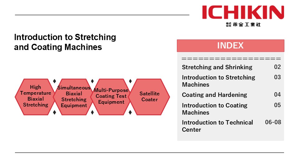 Introduction to Stretching and Coating Machines