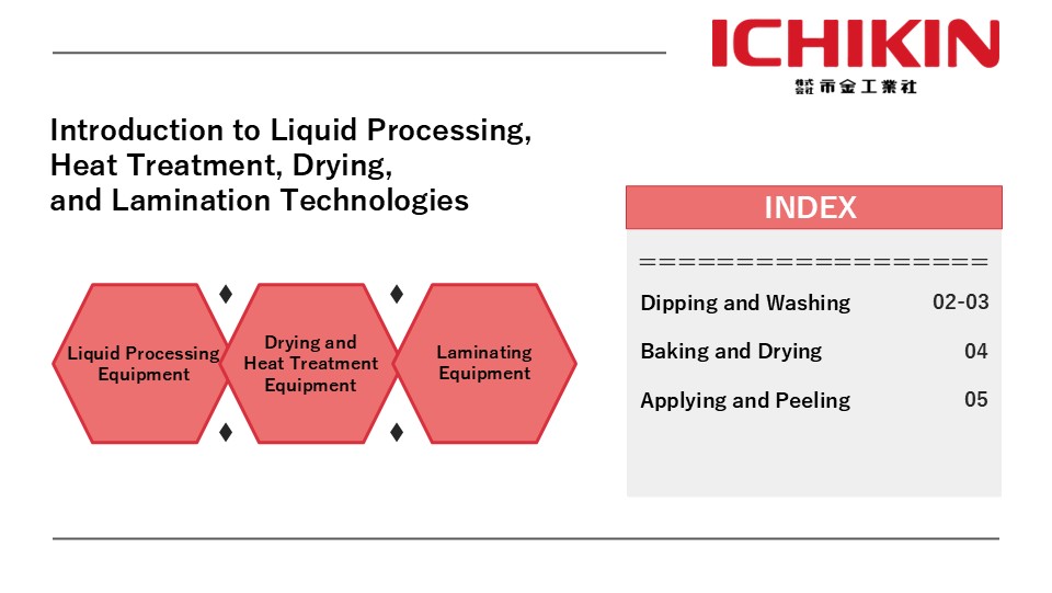 Introduction to Liquid Processing, Heat Treatment, Drying, and Lamination Technologies